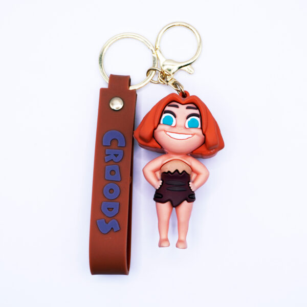 سرکلیدی Croods