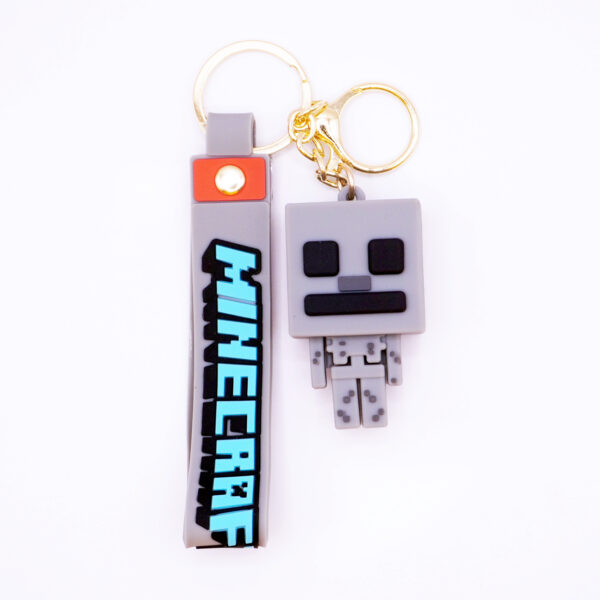 سرکلیدی Minecraft