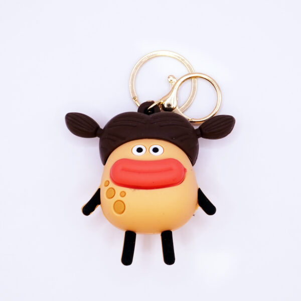 سرکلیدی Miss Potato